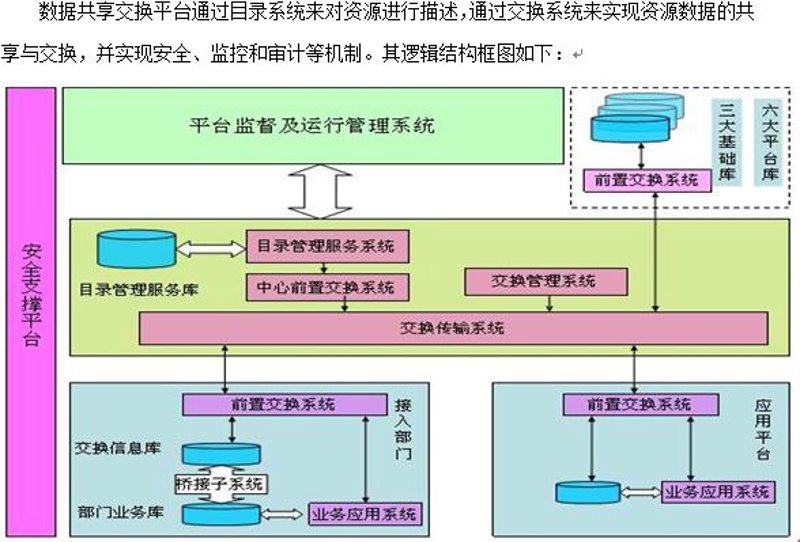 2026年回望：我与百度迁徙大数据平台的“春运奇旅”