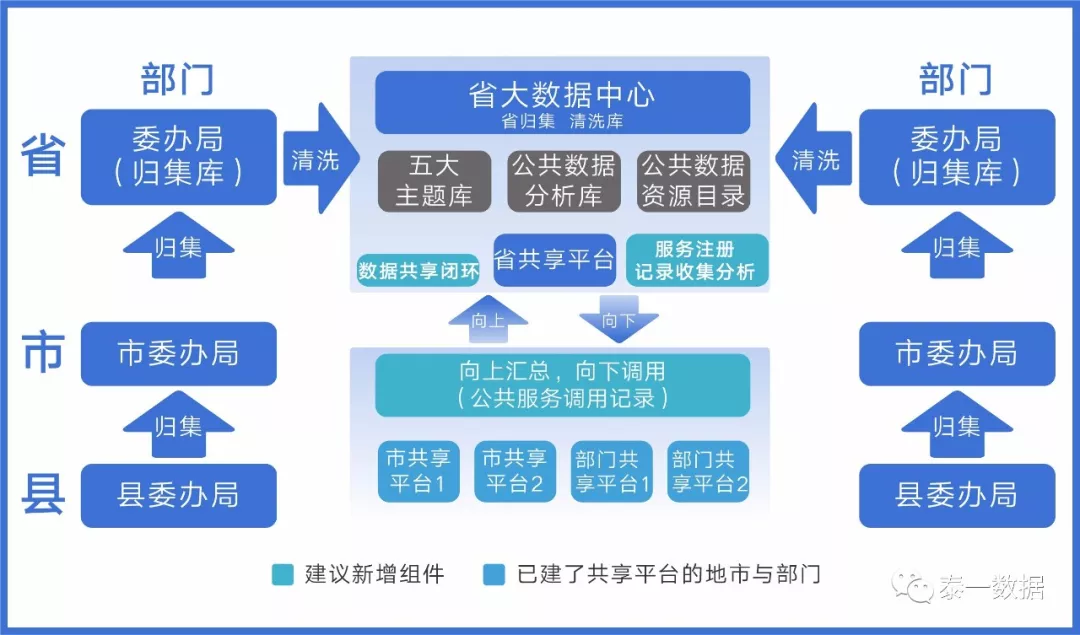 人社部答新京报:将打造就业公共服务“15分钟服务圈”_宋鑫_劳动者