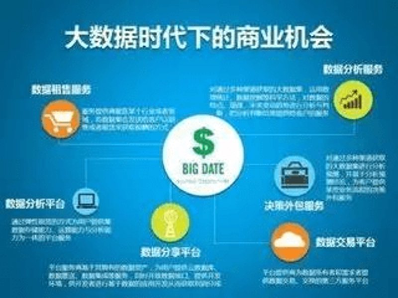 打造更贴心的便民服务平台