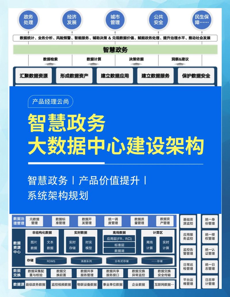 系统集成项目管理，究竟在做些什么？让我们一起走进这个神秘的角色。