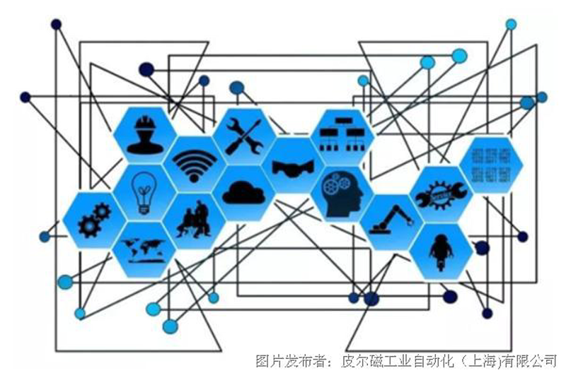 在信息化时代，如何让不同系统的数据互联互通、协同运作成为政府机构和企业亟需解决的问题。本文将通过具体的行动指南，帮助读者了解系统集成服务的基本概念及其应用。