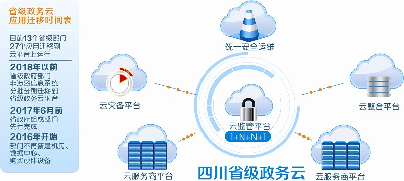 信息化建设主要从哪些角度展开？这不仅是政府和企业的关注点，也是公众日益关心的话题。今天我们就来聊聊这个话题，并通过具体案例进行深入解析。